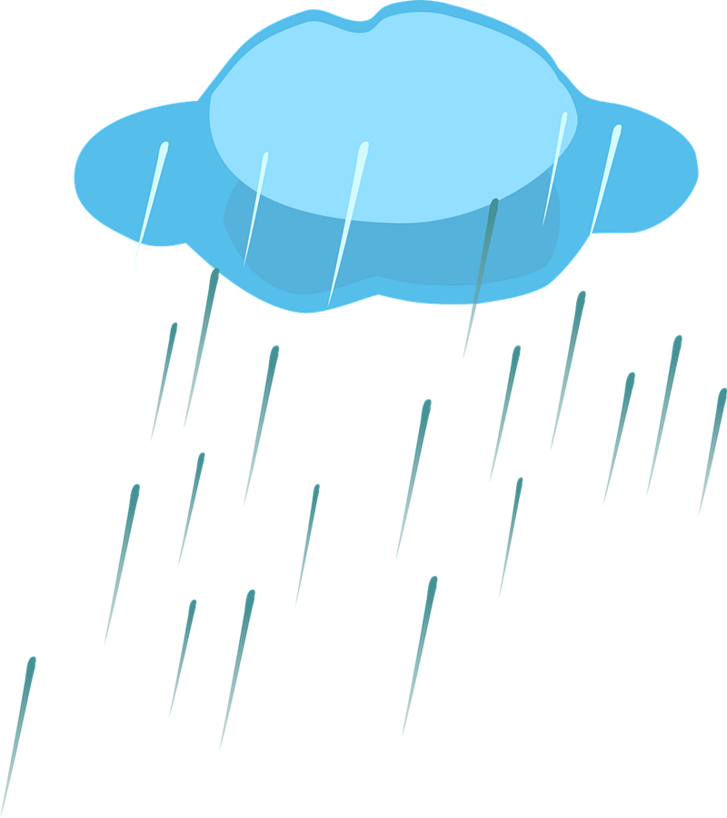 Bounce house rental weather policy